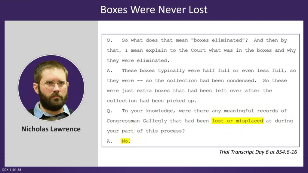 Boxes Were Never Lost