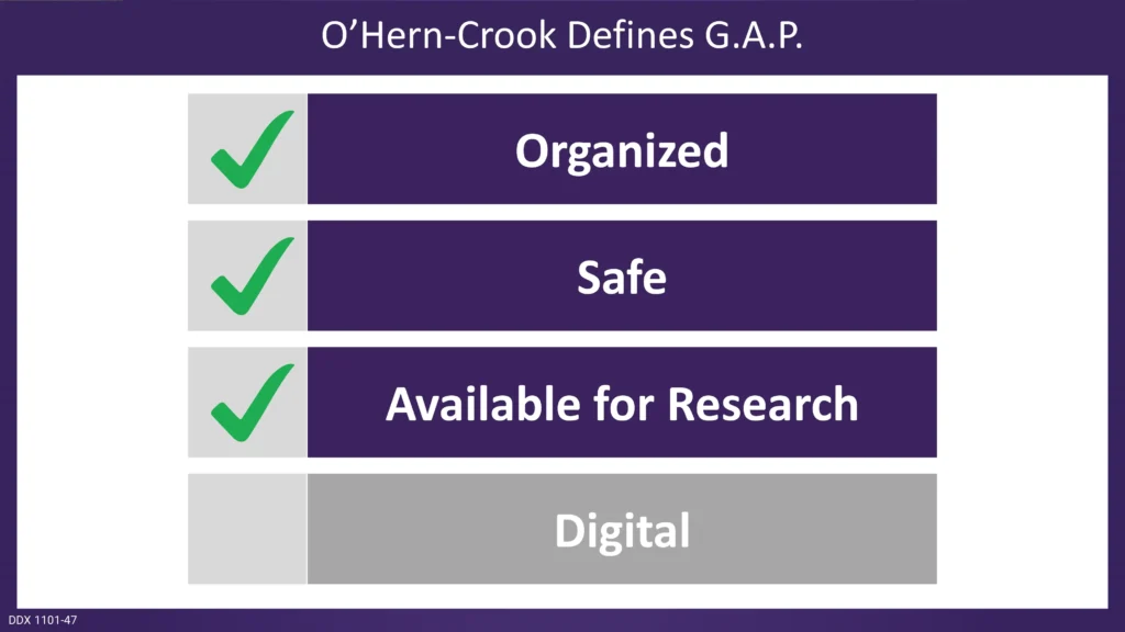 O'Hern-Crook Defines G.A.P.