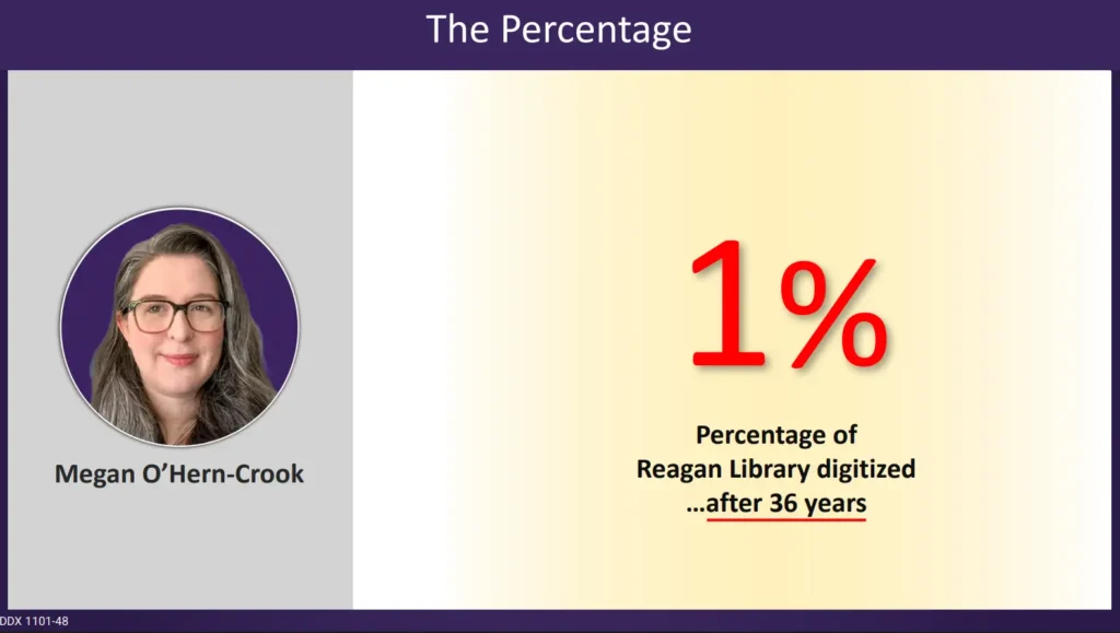 The Percentage